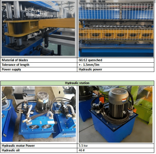 Double layer roofing sheet machine Double layer roofing sheet machine