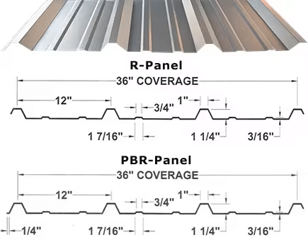 R PBR panel