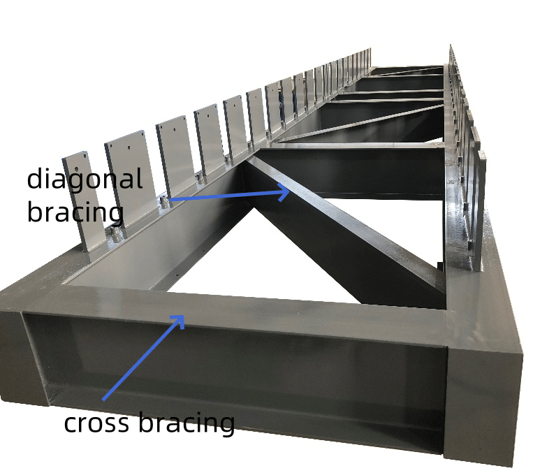 basic frame of the trapezoidal roofing sheet machine