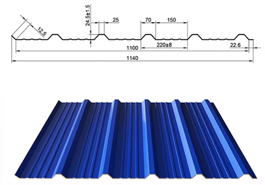 C25 of the roofing sheet