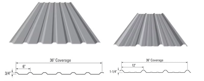 Roofing sheet profile drawing: