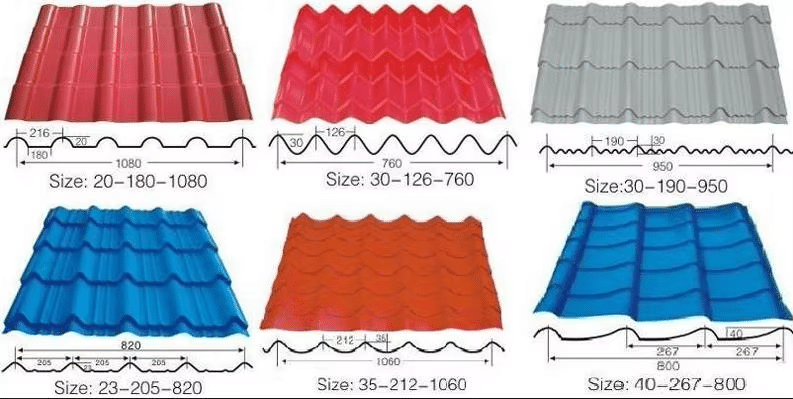 glazed tile roofing sheet profile drawings