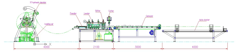 Simple Roll to Sheet Cutting Slitting line layout