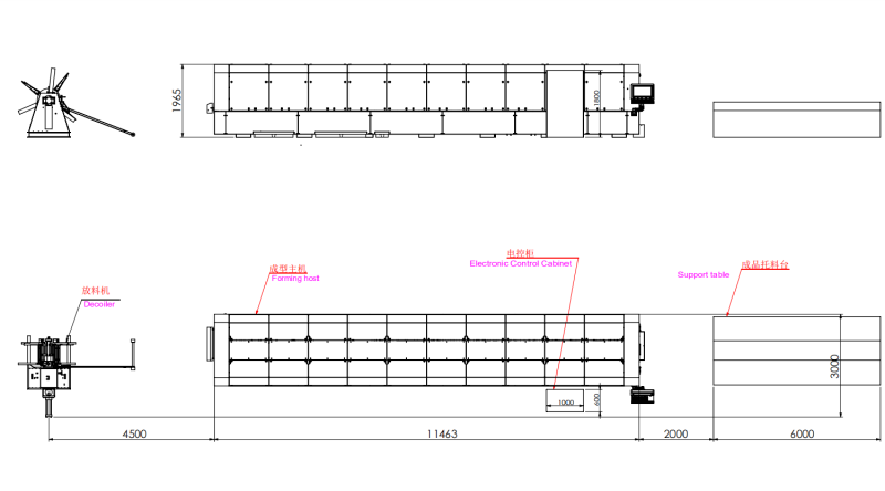  production line of the keel making machine 